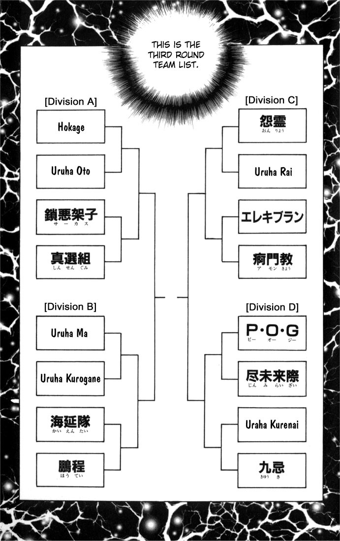 Flame of Recca Chapter 67 page 16 - Chapter 67: Feast of the Illusion Master XII (The Finale, Quarter Finals)