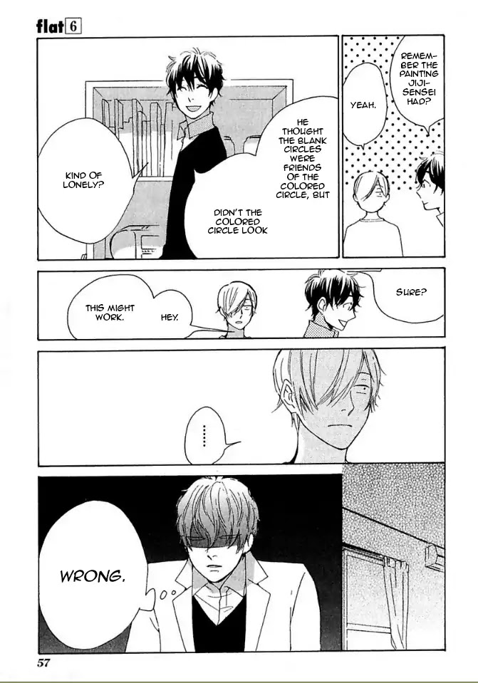Flat Chapter 26 page 25 - Chapter 26: Vector 2