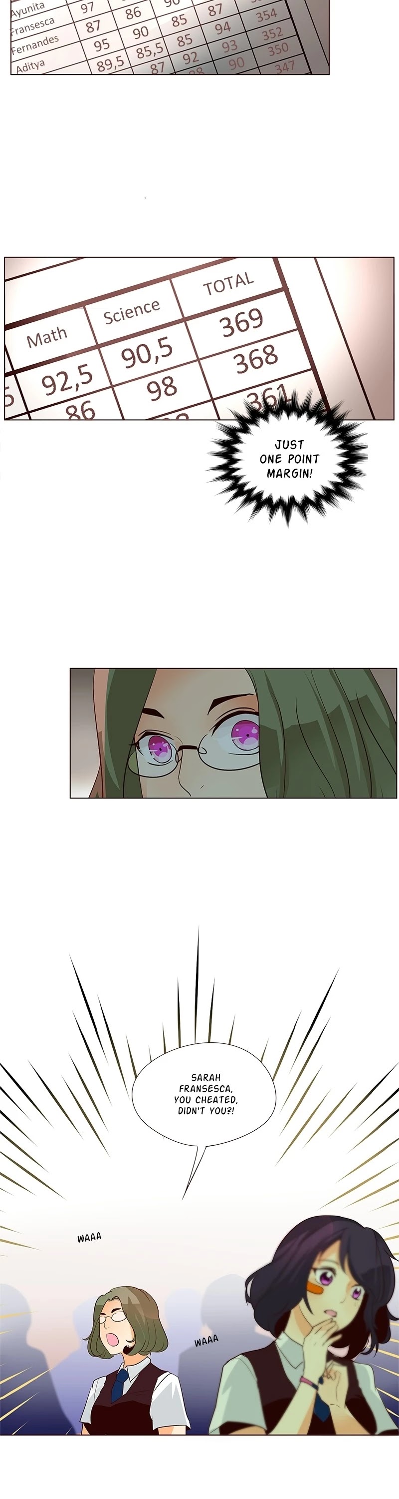 Flawless Chapter 49 page 6 - Chapter 49: Ep. 49 - Report Card