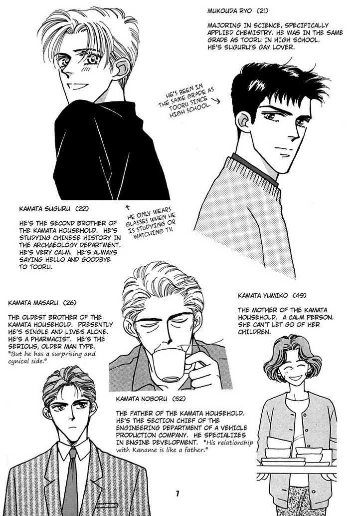 Flesh & Blood Chapter 2.0 page 4 - Vol.02 Chapter 0