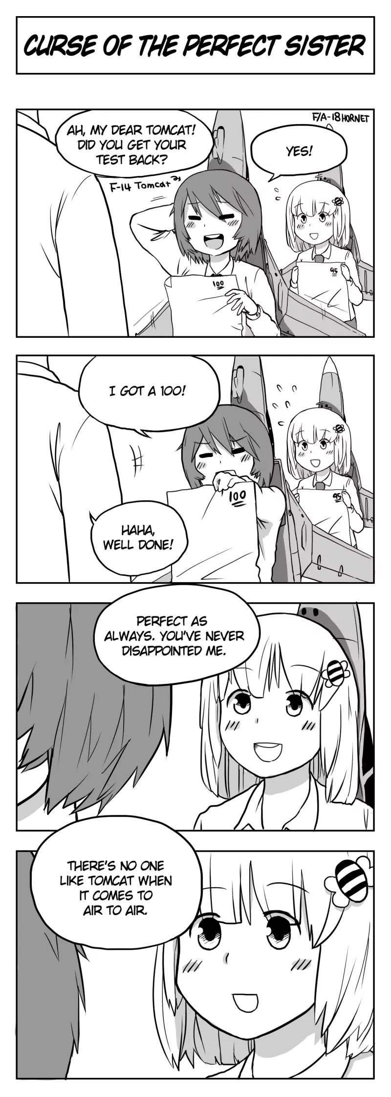 Flight Highschool Chapter 0 page 2 - Chapter 0: 4koma Collection