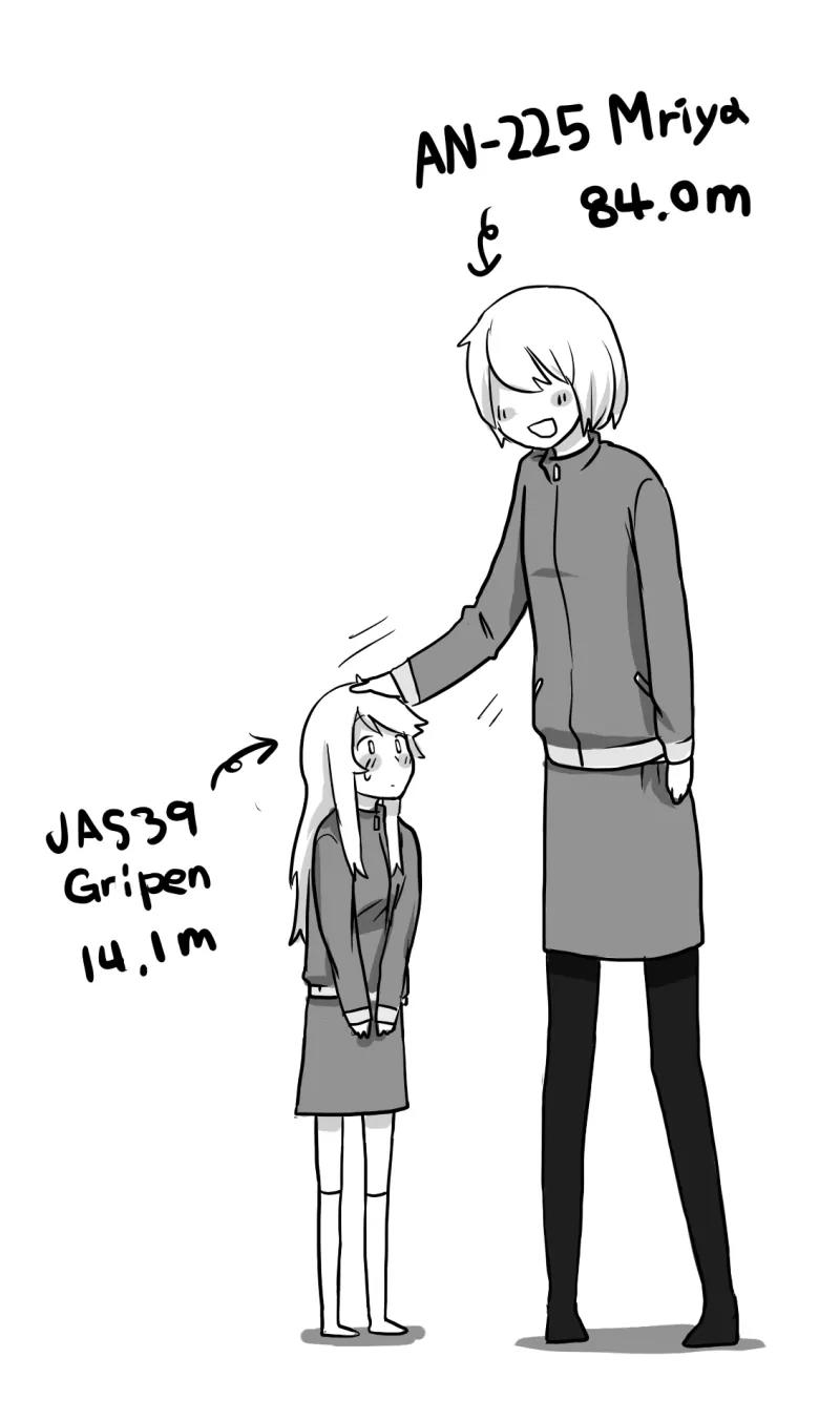 Flight Highschool Chapter 0 page 24 - Chapter 0: 4koma Collection