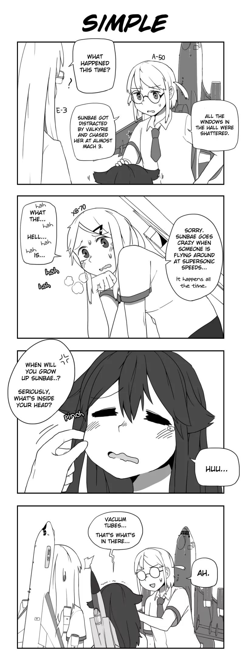 Flight Highschool Chapter 17 page 2 - Chapter 17: 4koma Collection