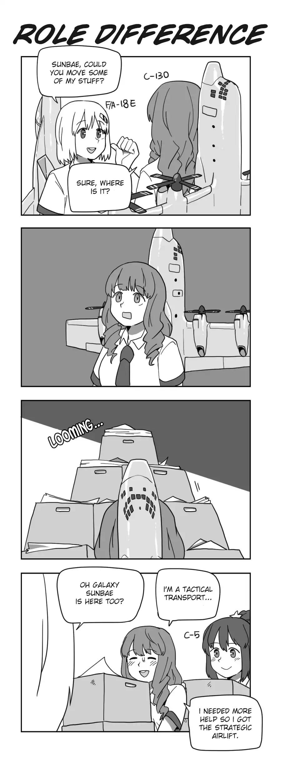 Flight Highschool Chapter 54 page 4 - Chapter 54: 4koma Collection