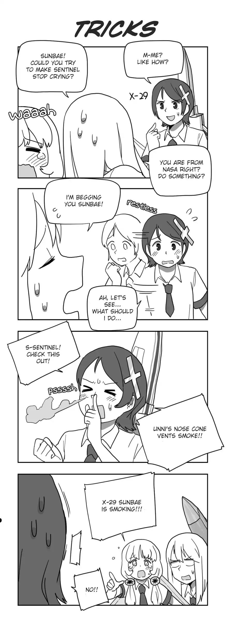 Flight Highschool Chapter 55 page 2 - Chapter 55: 4koma Collection