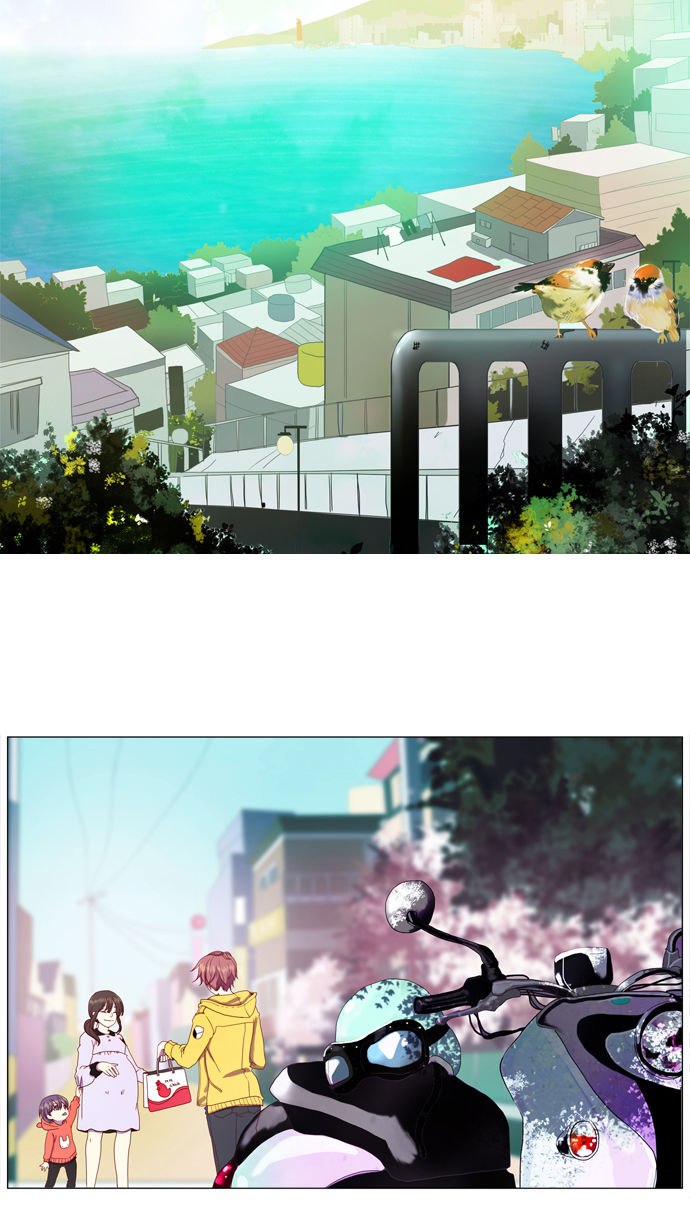 Flow Chapter 0 page 2 - Chapter 0