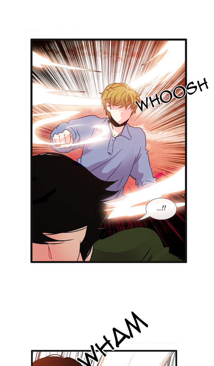 Flow Chapter 100 page 23 - Chapter 100: V3C34 (fixed)