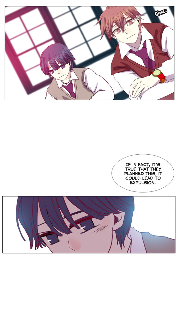 Flow Chapter 13 page 21 - Chapter 13