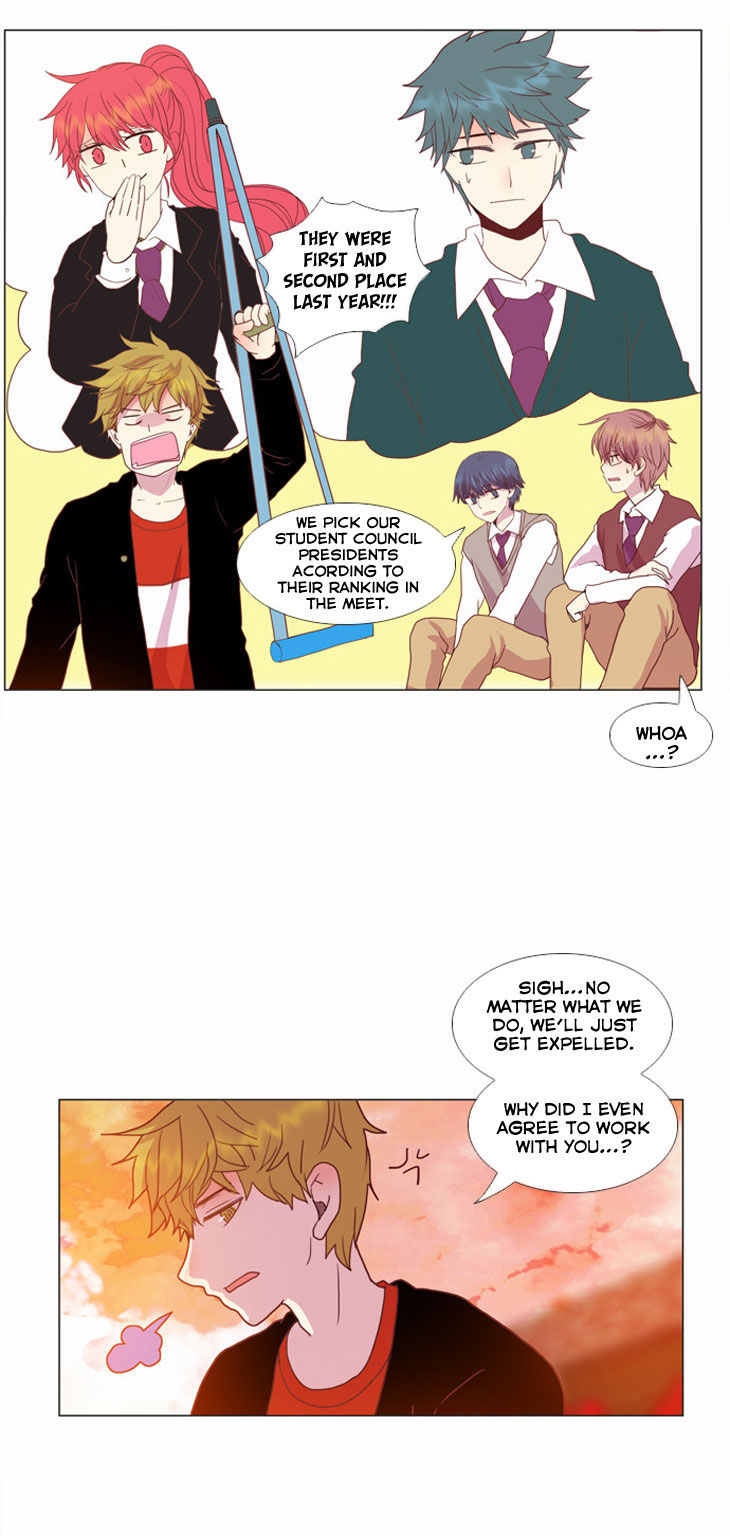 Flow Chapter 14 page 20 - Chapter 14
