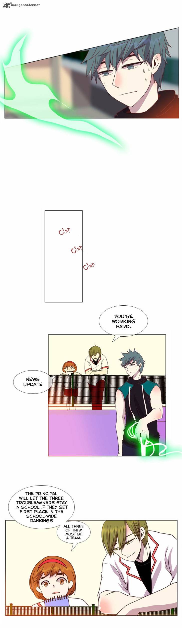Flow Chapter 15 page 6 - Chapter 15