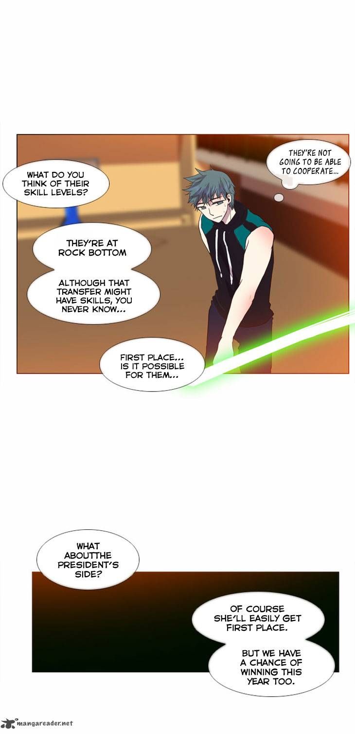 Flow Chapter 15 page 7 - Chapter 15