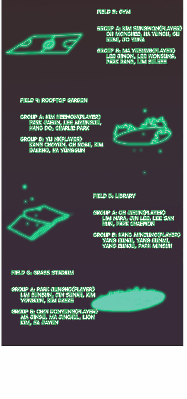 Flow Chapter 17 page 15 - Chapter 17: Fixed