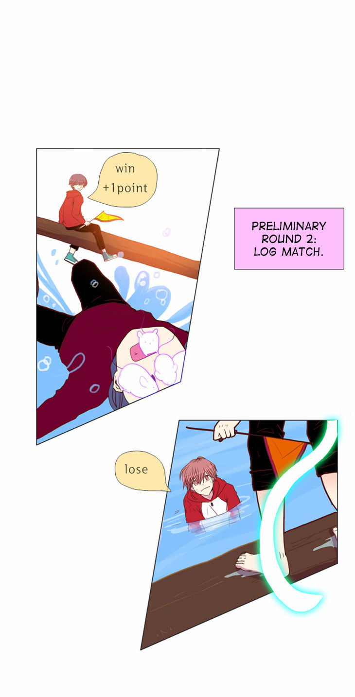 Flow Chapter 17 page 4 - Chapter 17: Fixed