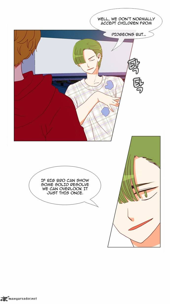 Flow Chapter 18 page 21 - Chapter 18