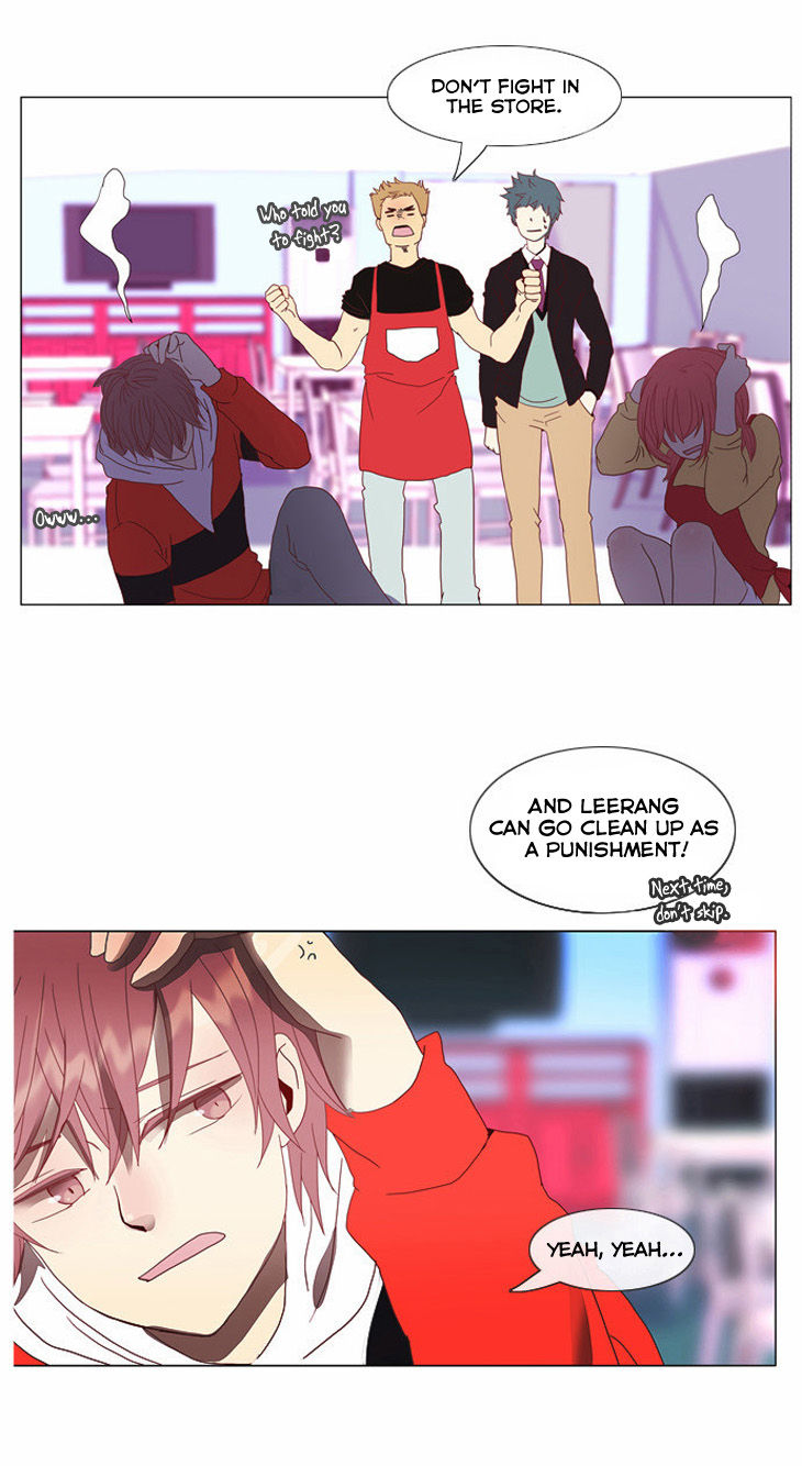 Flow Chapter 2 page 10 - Chapter 2