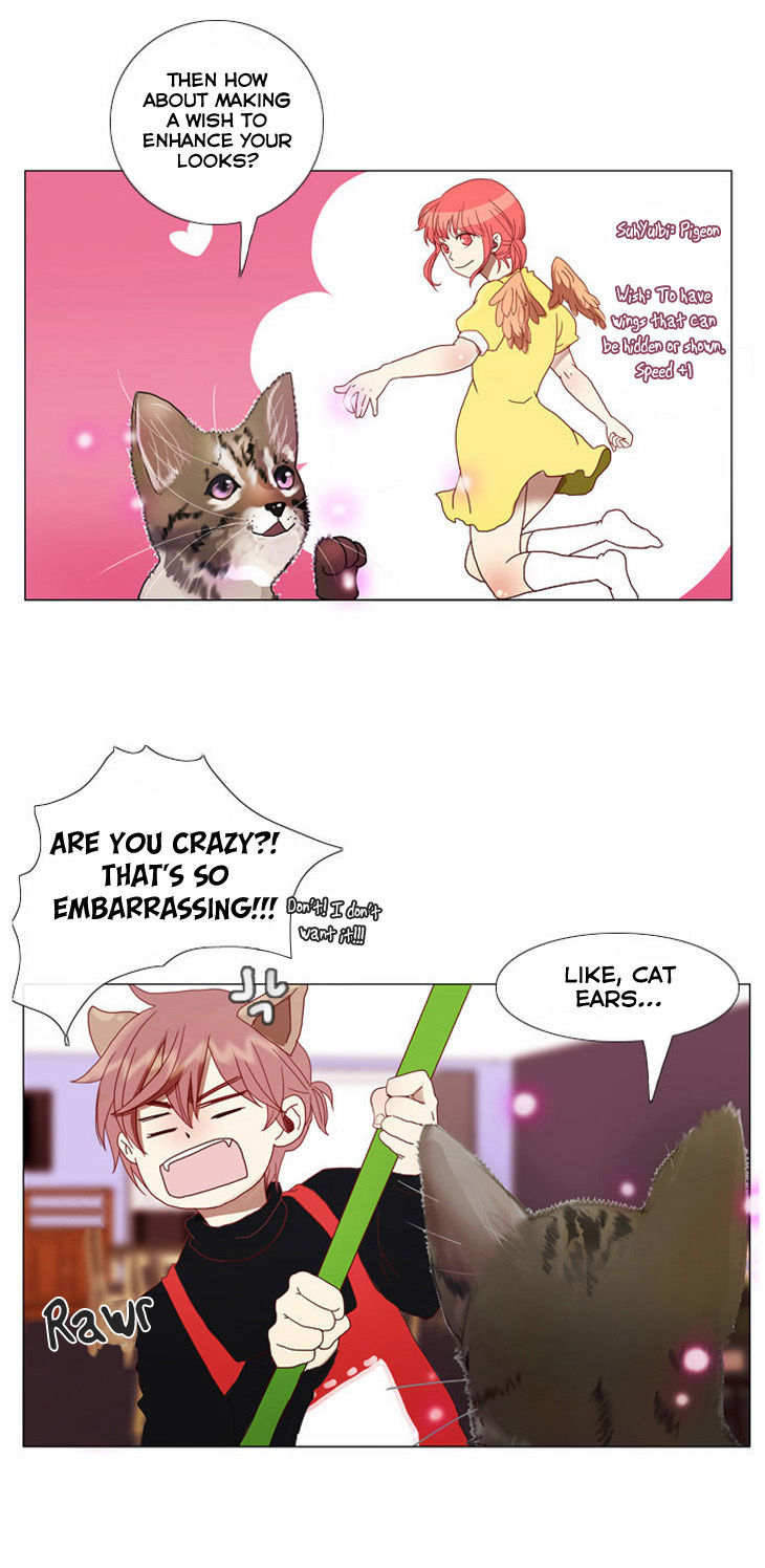 Flow Chapter 2 page 14 - Chapter 2