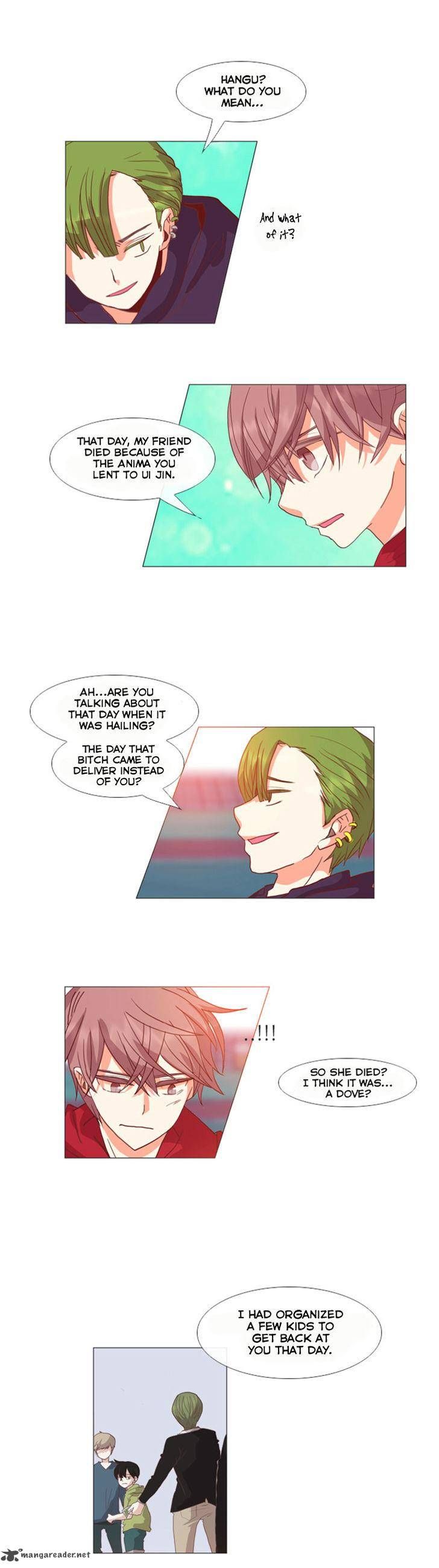 Flow Chapter 21 page 23 - Chapter 21