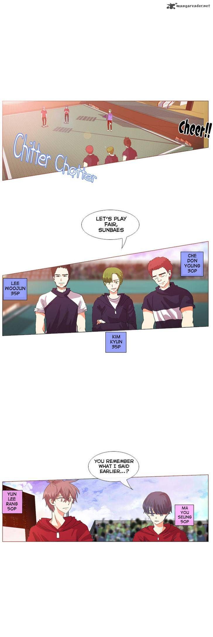 Flow Chapter 21 page 5 - Chapter 21
