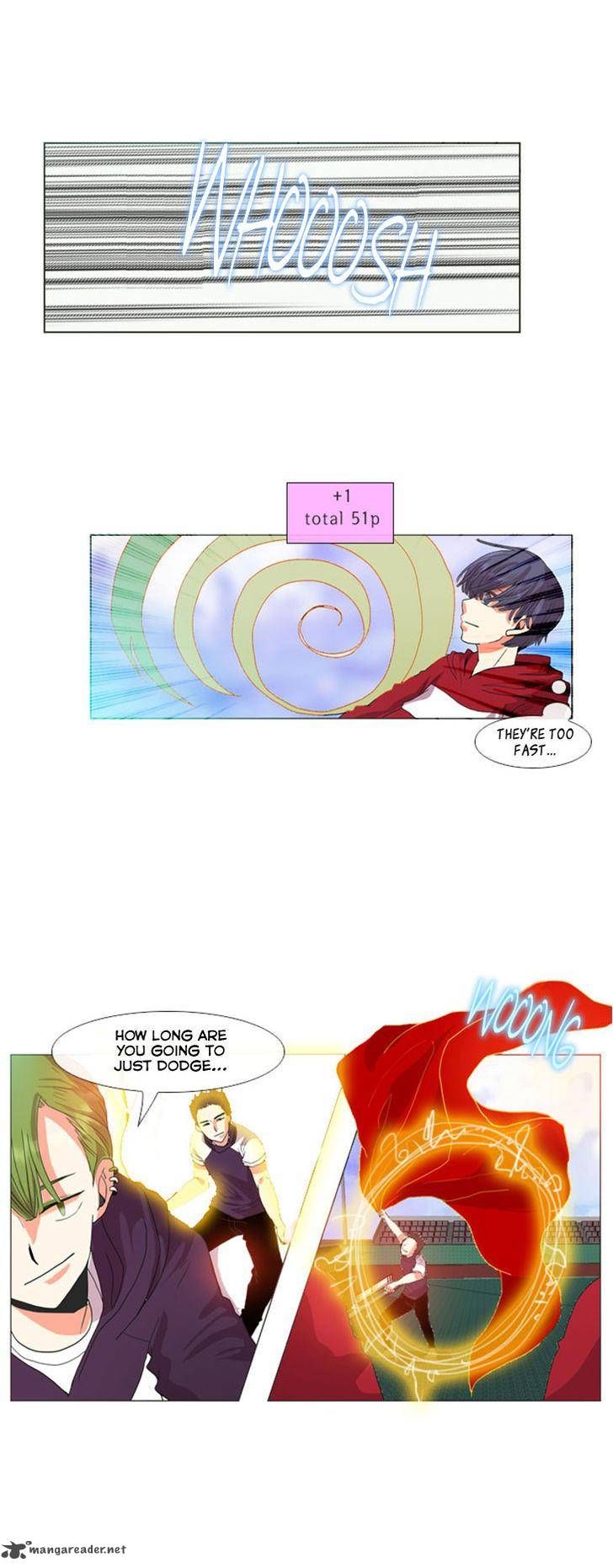 Flow Chapter 21 page 8 - Chapter 21