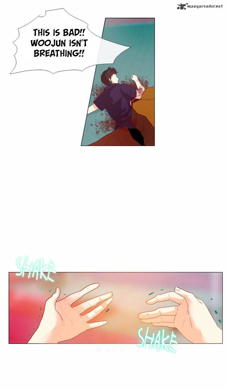 Flow Chapter 22 page 8 - Chapter 22