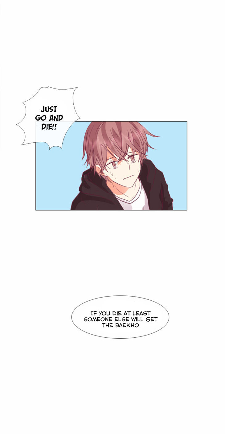 Flow Chapter 25 page 22 - Chapter 25