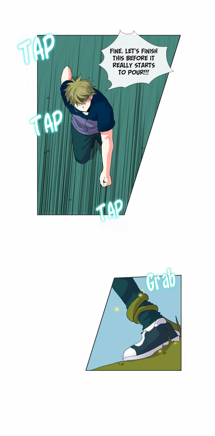 Flow Chapter 27 page 22 - Chapter 27