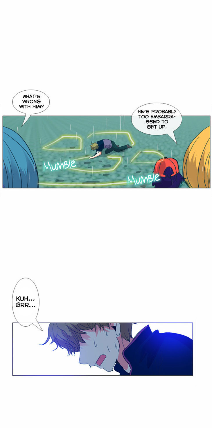 Flow Chapter 27 page 26 - Chapter 27