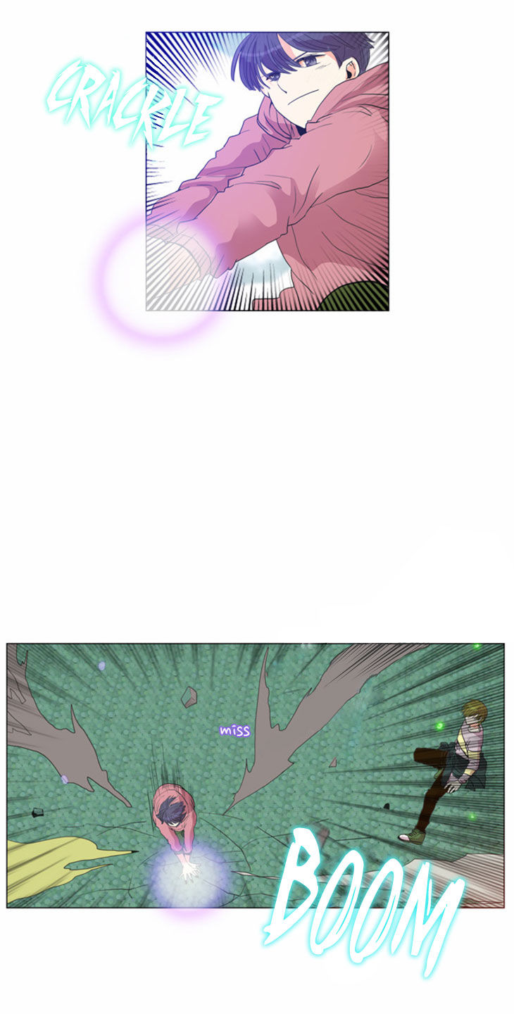 Flow Chapter 27 page 6 - Chapter 27