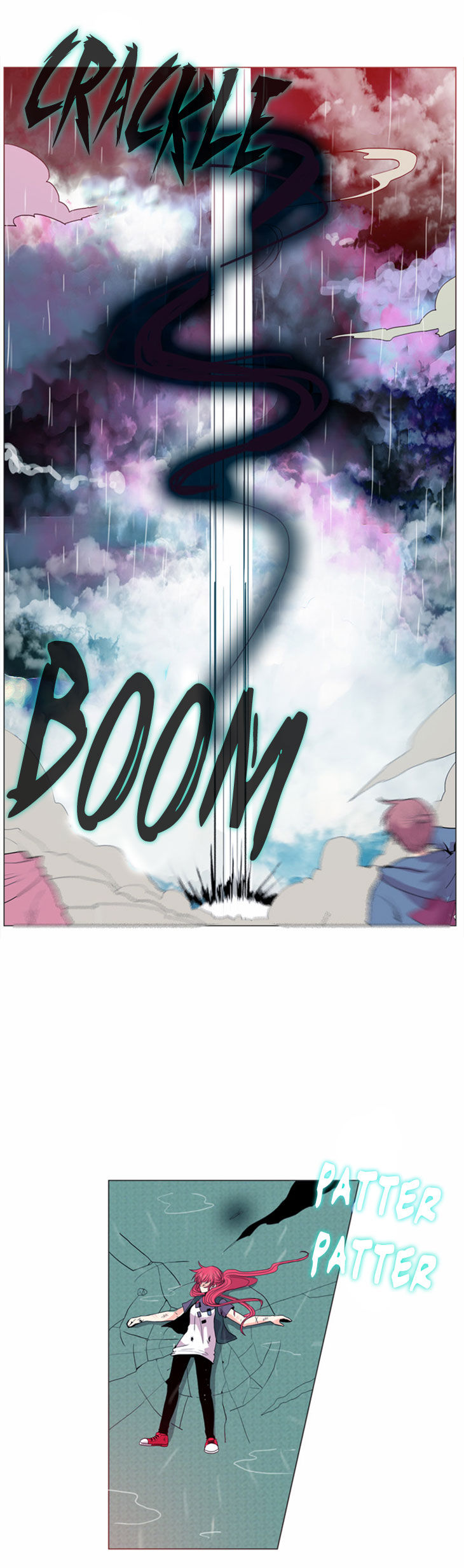 Flow Chapter 28 page 15 - Chapter 28