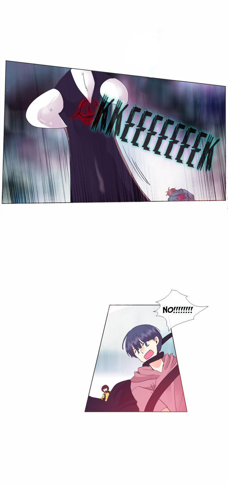 Flow Chapter 28 page 25 - Chapter 28