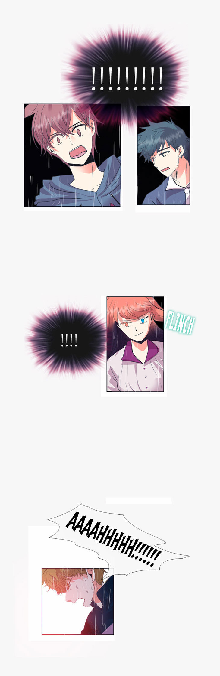 Flow Chapter 29 page 16 - Chapter 29