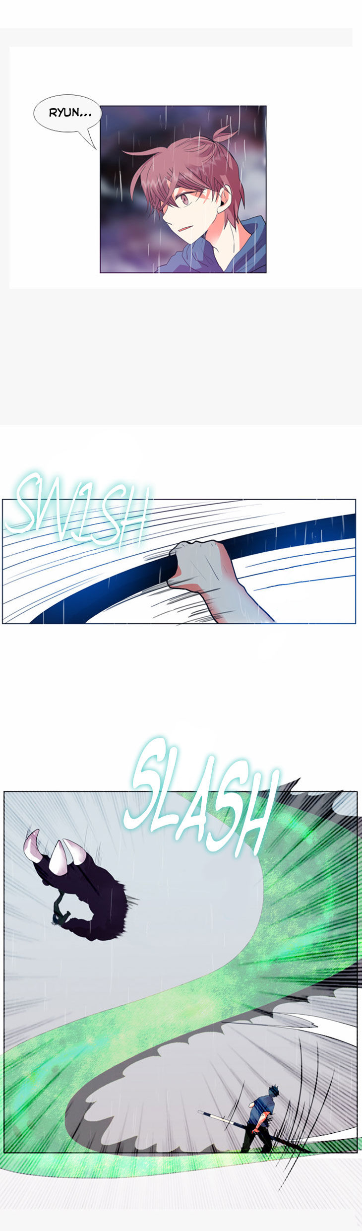 Flow Chapter 29 page 7 - Chapter 29
