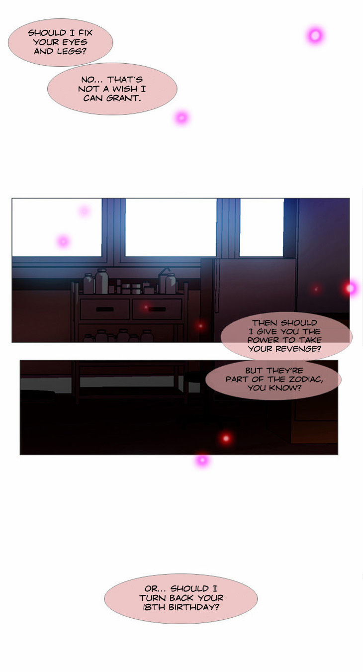 Flow Chapter 3 page 24 - Chapter 3