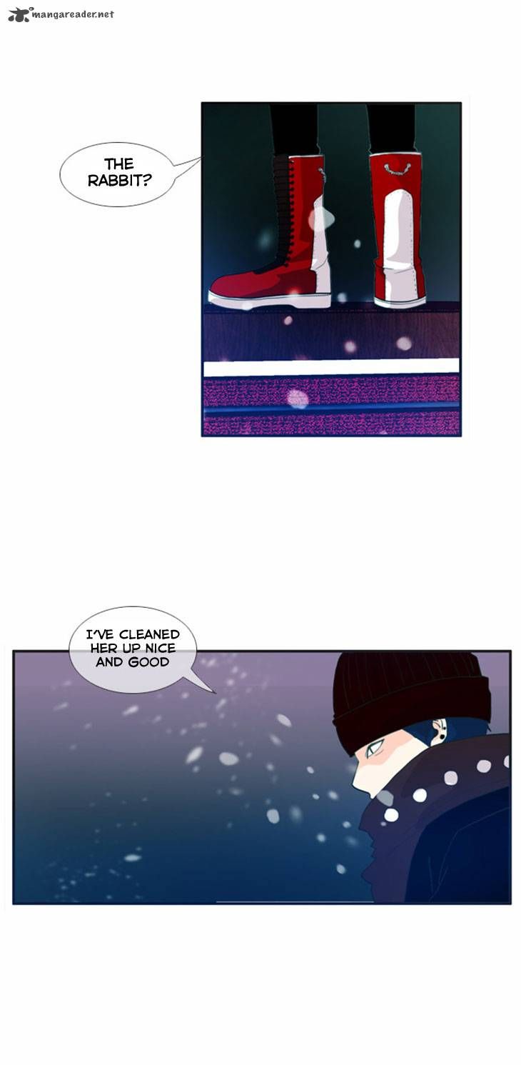 Flow Chapter 31 page 21 - Chapter 31