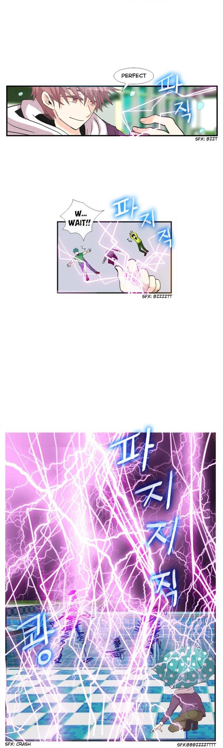 Flow Chapter 32 page 13 - Chapter 32