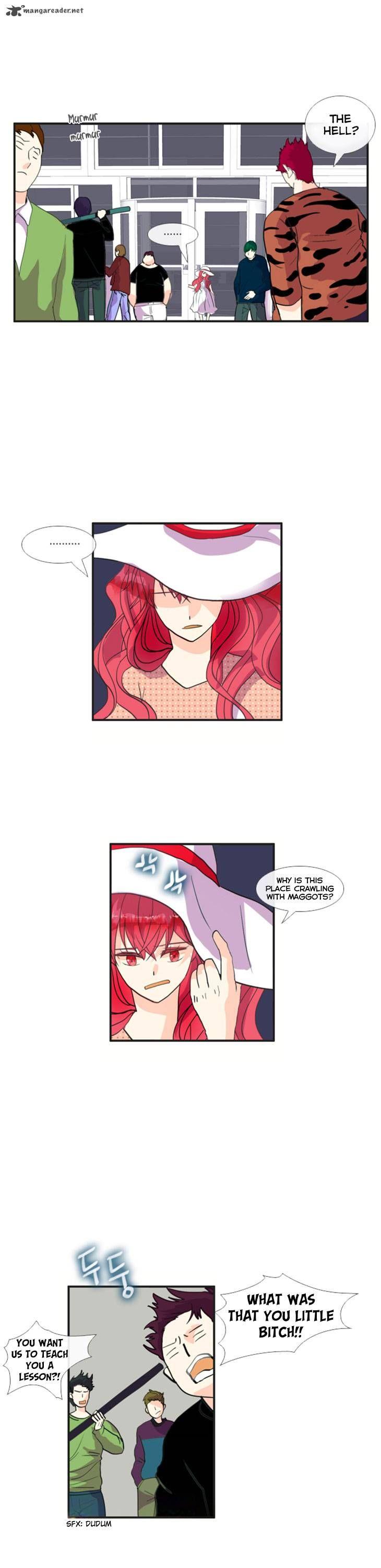 Flow Chapter 32 page 8 - Chapter 32