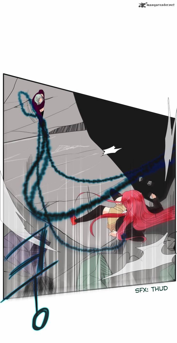 Flow Chapter 36 page 14 - Chapter 36