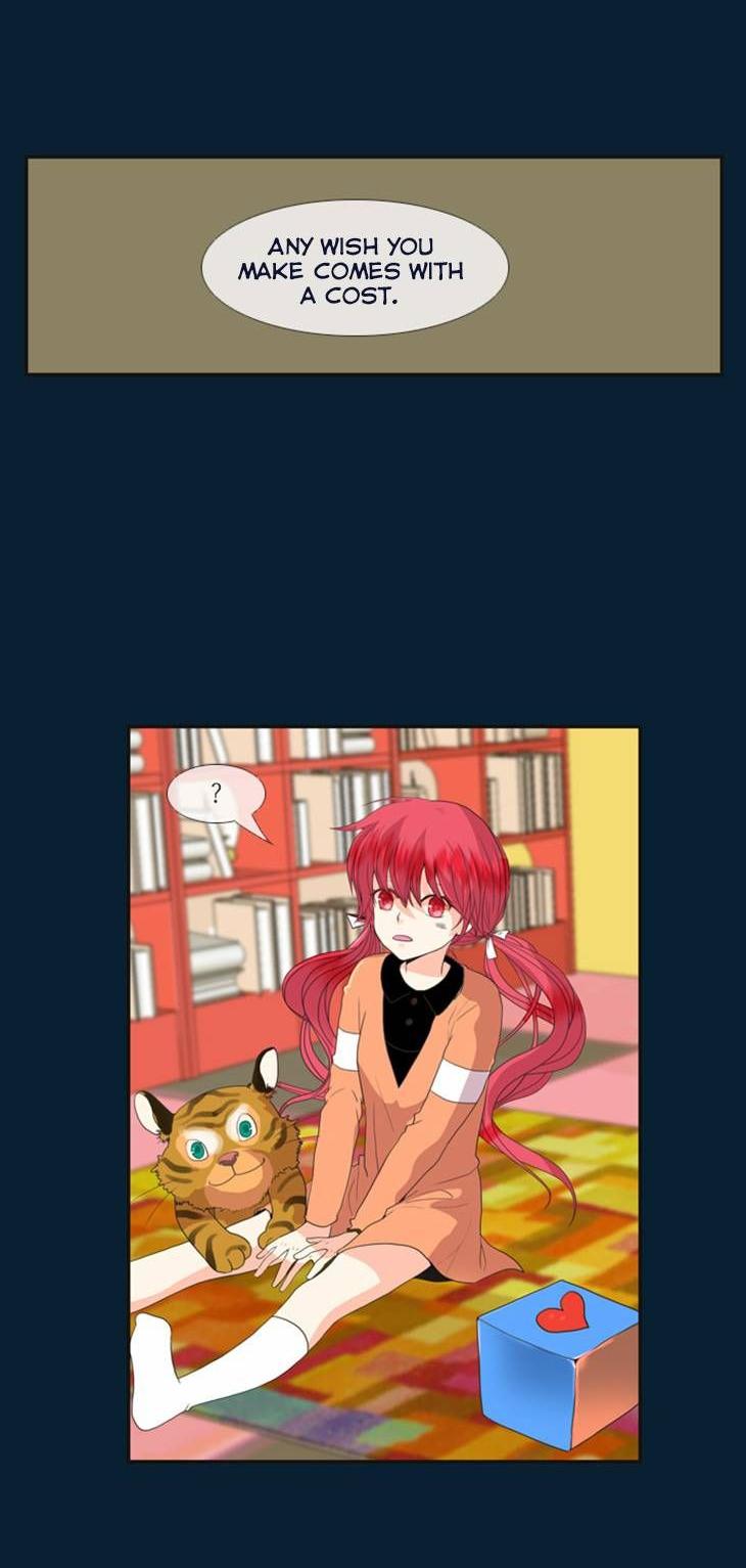 Flow Chapter 37 page 5 - Chapter 37