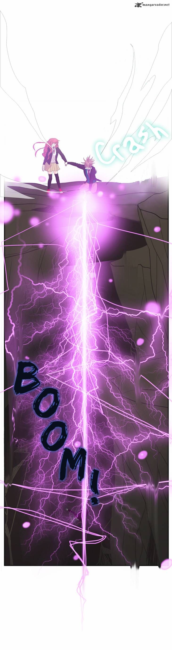 Flow Chapter 38 page 17 - Chapter 38