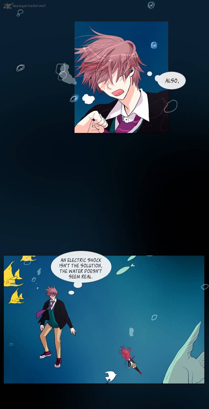 Flow Chapter 38 page 4 - Chapter 38