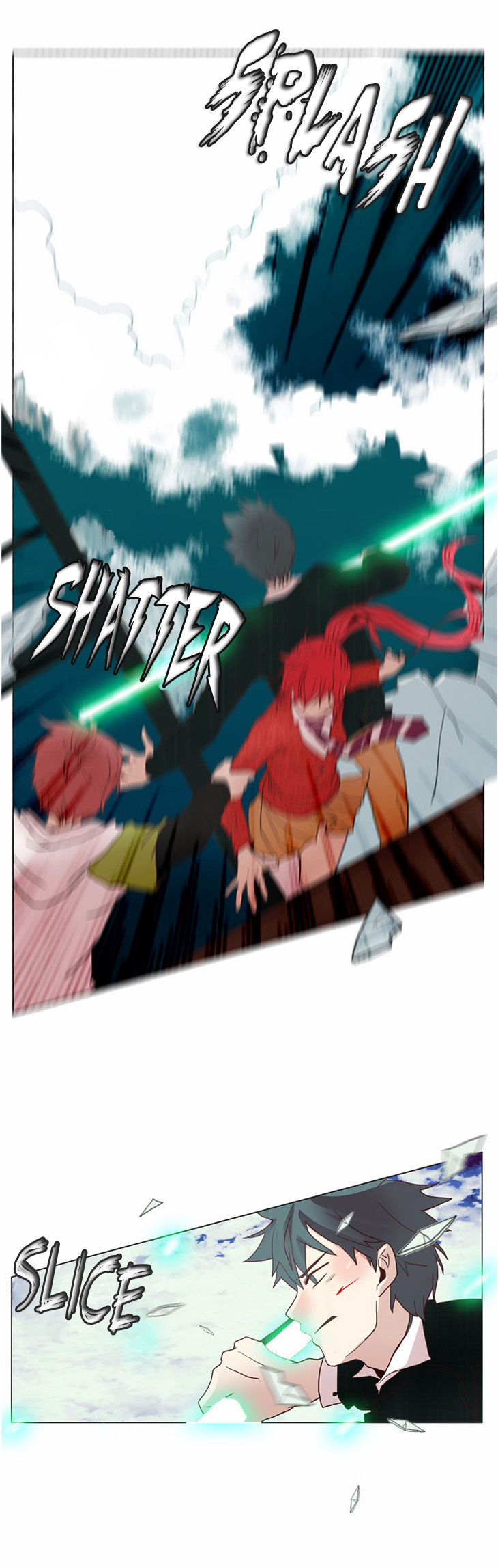 Flow Chapter 4 page 24 - Chapter 4