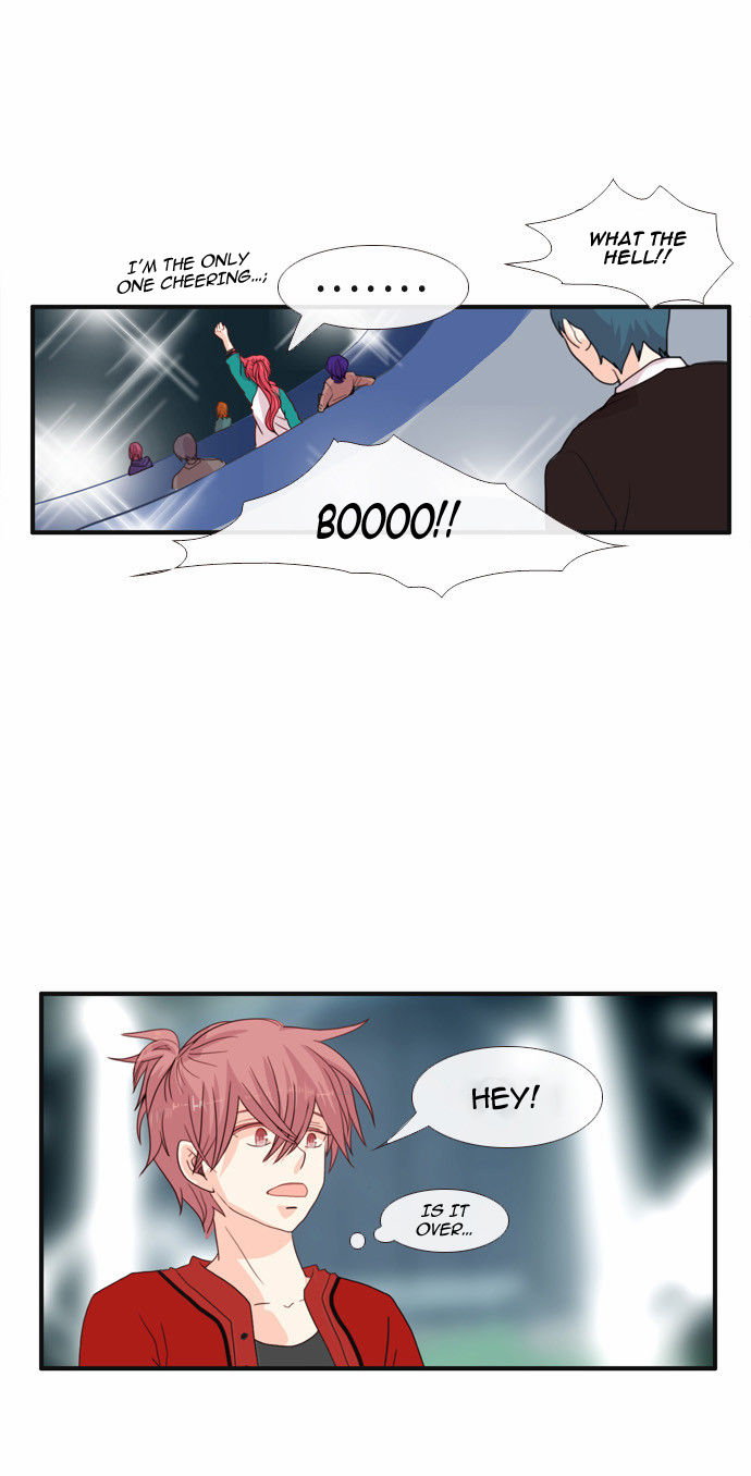 Flow Chapter 46 page 19 - Chapter 46