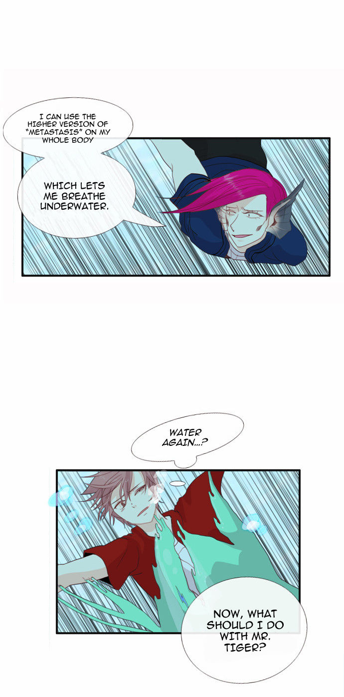 Flow Chapter 46 page 24 - Chapter 46