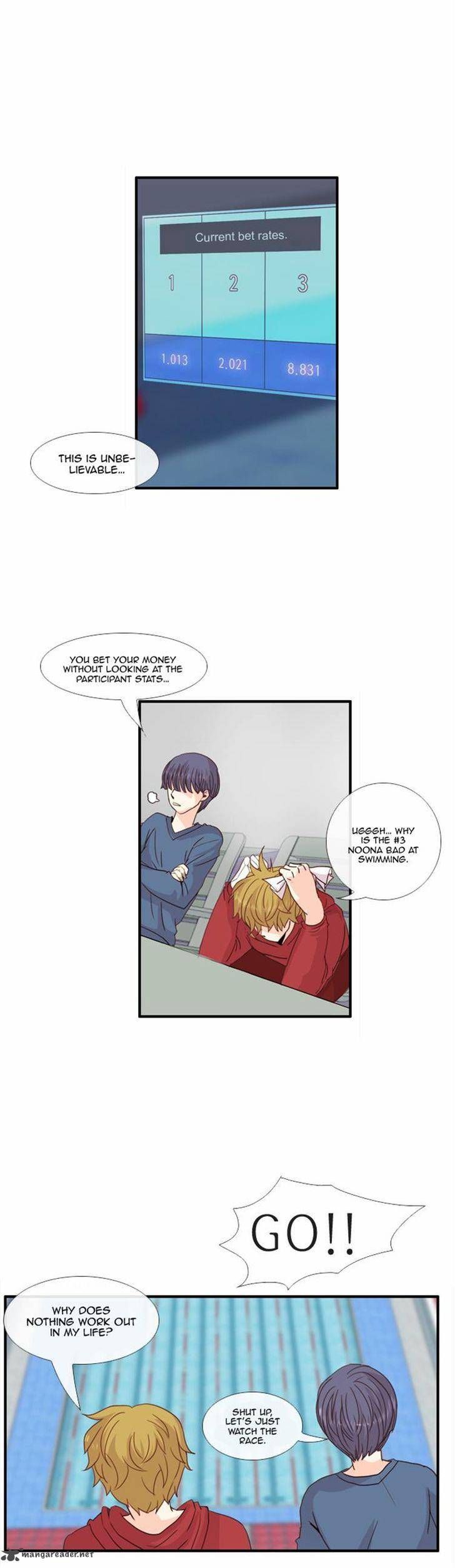 Flow Chapter 48 page 17 - Chapter 48
