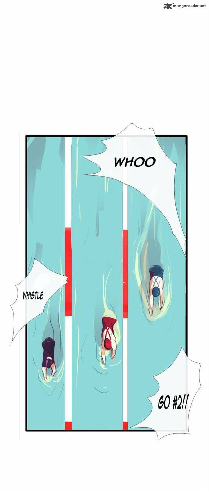 Flow Chapter 48 page 18 - Chapter 48