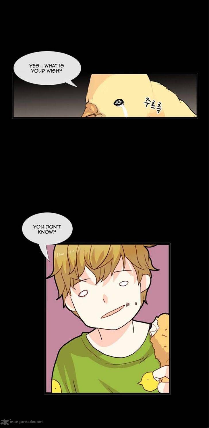 Flow Chapter 48 page 27 - Chapter 48