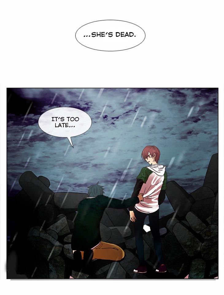 Flow Chapter 5 page 26 - Chapter 5