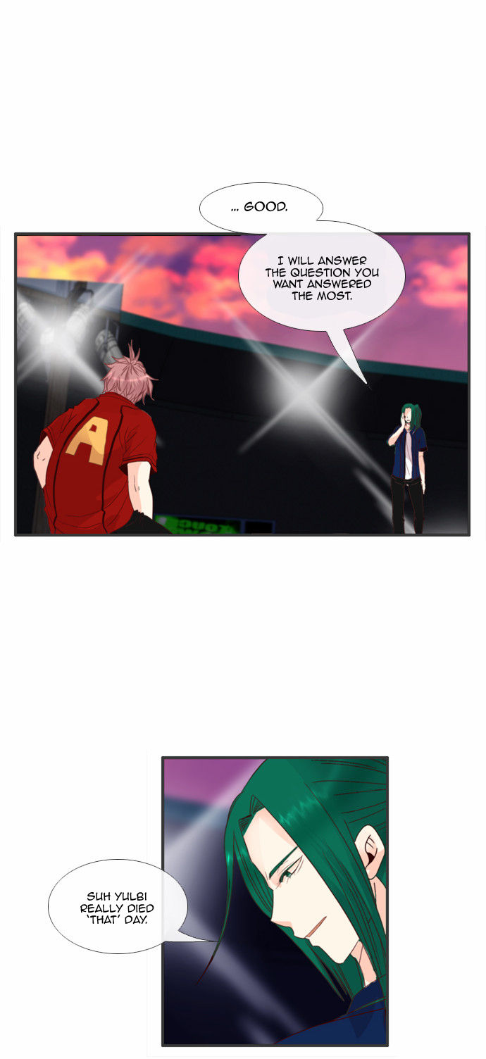 Flow Chapter 50 page 19 - Chapter 50