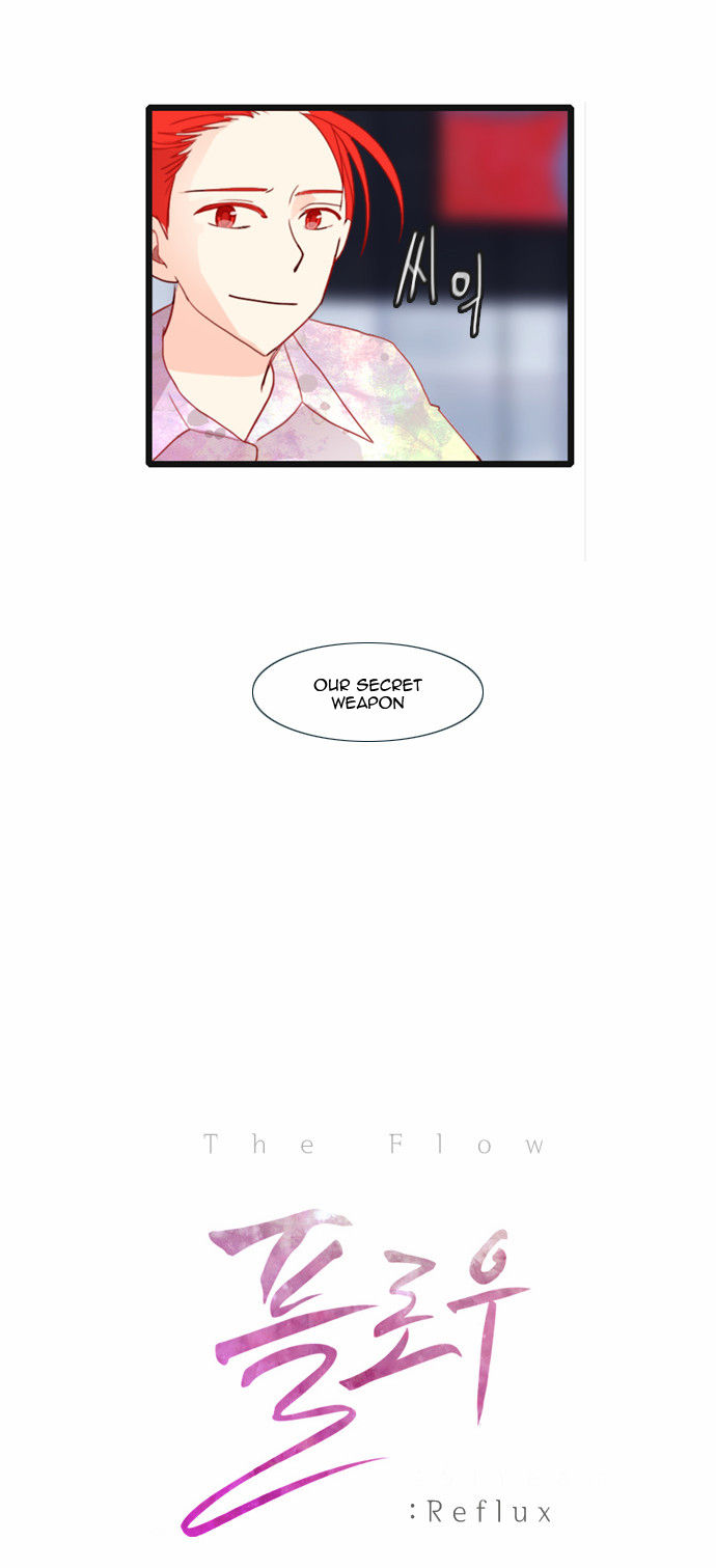 Flow Chapter 53 page 3 - Chapter 53