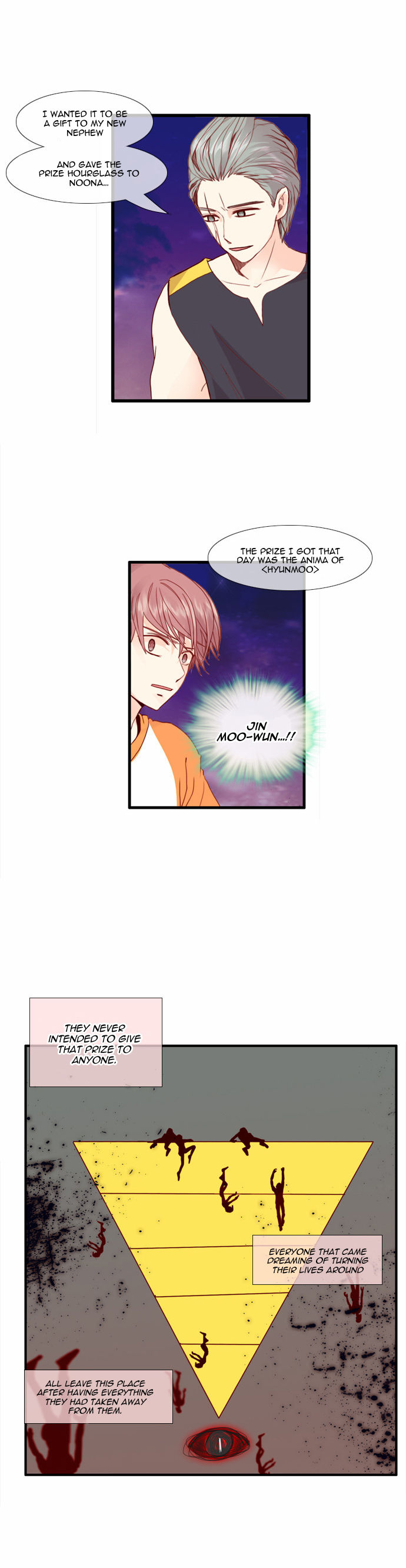 Flow Chapter 55 page 24 - Chapter 55